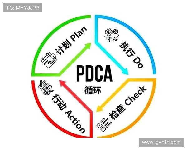 绩效评估联动多维度指标 驱动持续改进循环