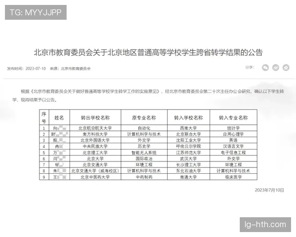 里昂青训学院与当地大学合作,推出运动员双轨教育计划 里昂青训学院与当地大学合作,推出运动员双轨教育计划